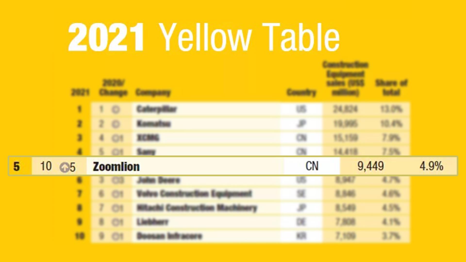 世界杯投注-世界杯足球投注平台 世界杯投注平台支持全程赛事竞猜,数据同步、赔率实时更新,是球迷畅玩世界杯足球投注的理想选择。