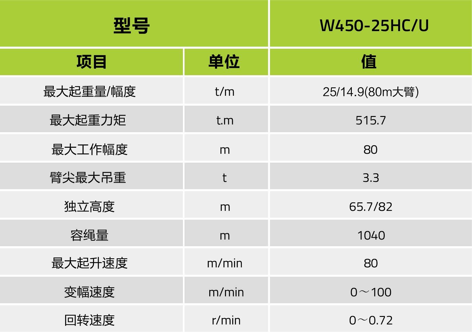 世界杯投注-世界杯足球投注平台  世界杯投注平台支持全程赛事竞猜，数据同步、赔率实时更新，是球迷畅玩世界杯足球投注的理想选择。