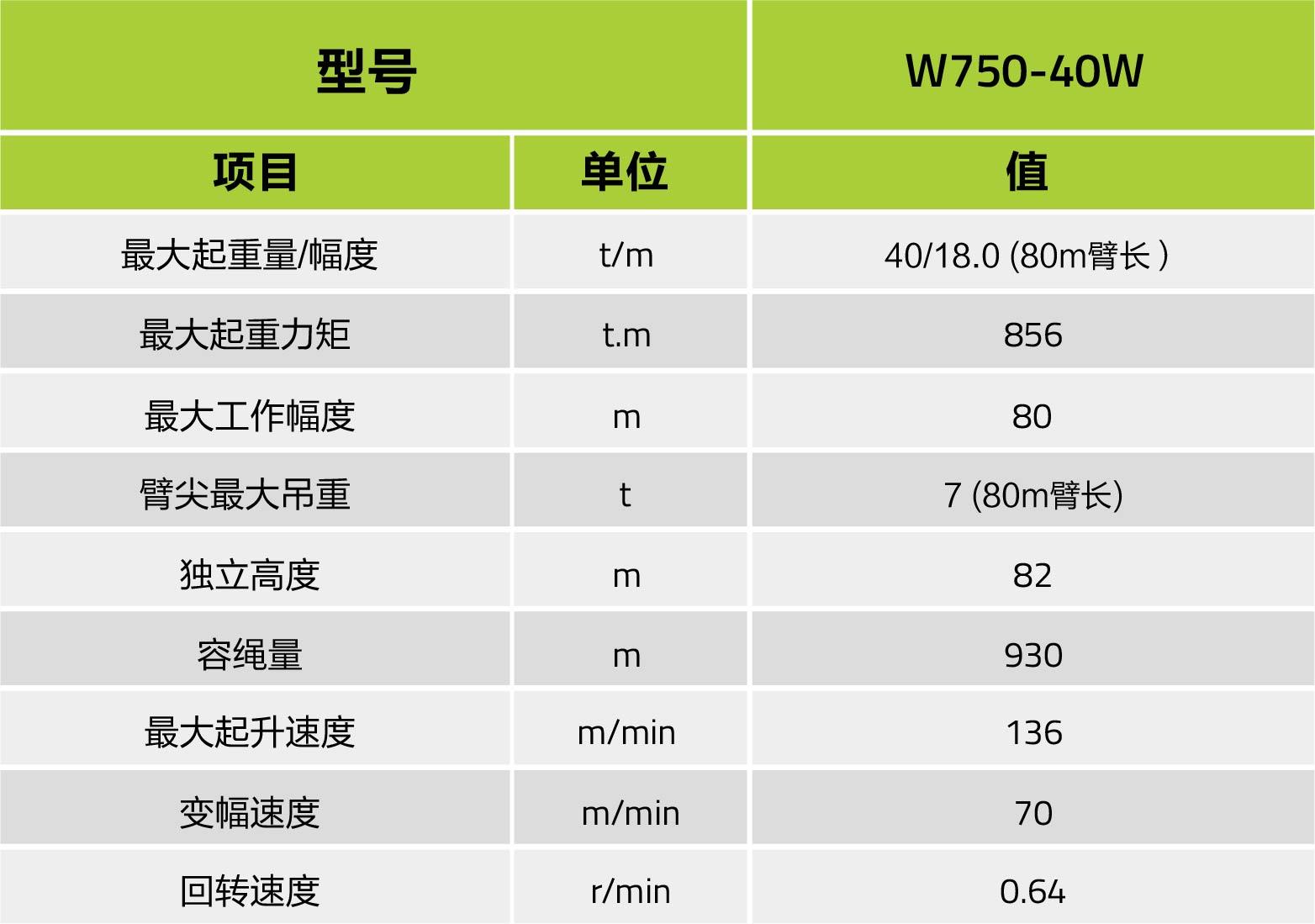 世界杯投注-世界杯足球投注平台  世界杯投注平台支持全程赛事竞猜，数据同步、赔率实时更新，是球迷畅玩世界杯足球投注的理想选择。