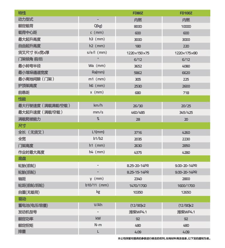 世界杯投注-世界杯足球投注平台 世界杯投注平台支持全程赛事竞猜，数据同步、赔率实时更新，是球迷畅玩世界杯足球投注的理想选择。