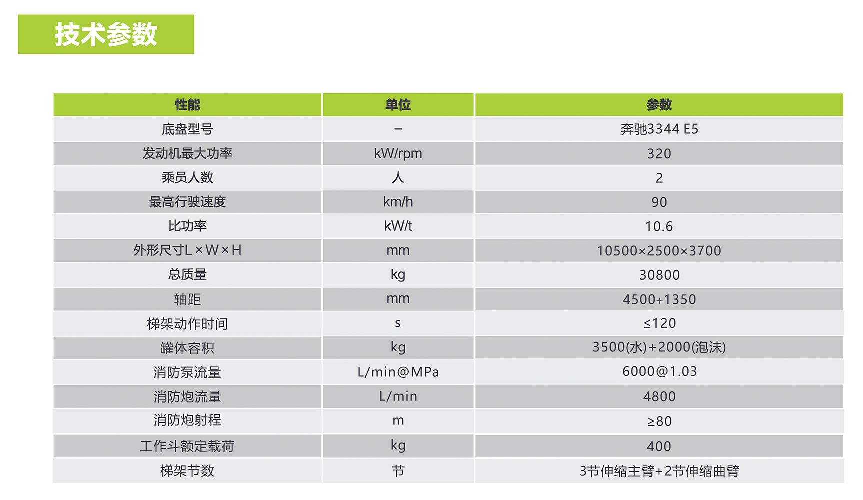 世界杯投注-世界杯足球投注平台  世界杯投注平台支持全程赛事竞猜，数据同步、赔率实时更新，是球迷畅玩世界杯足球投注的理想选择。