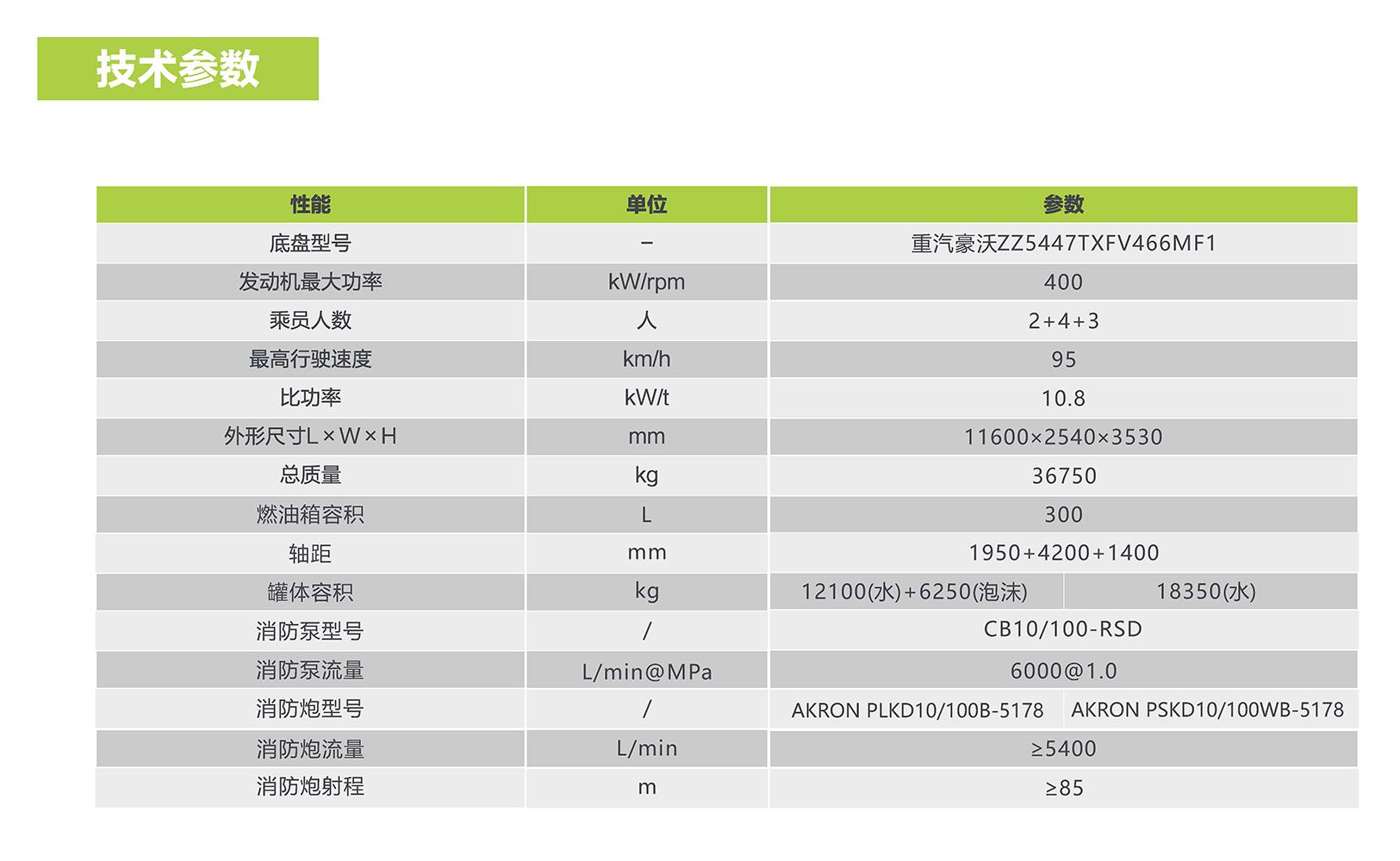 世界杯投注-世界杯足球投注平台  世界杯投注平台支持全程赛事竞猜，数据同步、赔率实时更新，是球迷畅玩世界杯足球投注的理想选择。