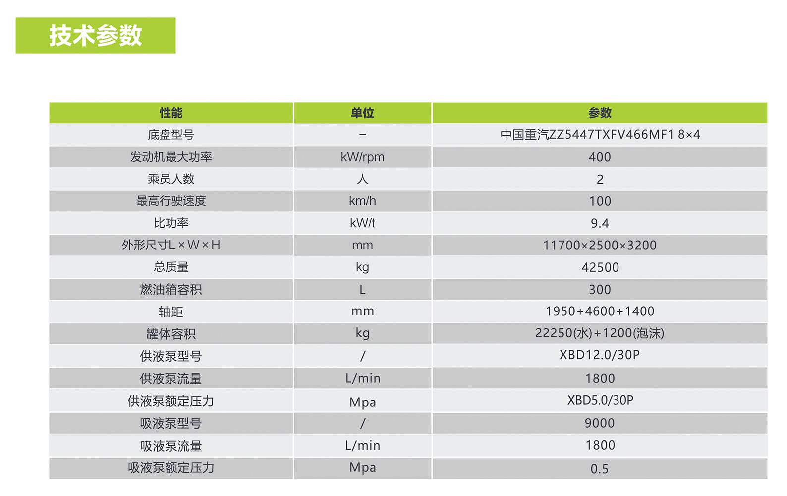 世界杯投注-世界杯足球投注平台  世界杯投注平台支持全程赛事竞猜，数据同步、赔率实时更新，是球迷畅玩世界杯足球投注的理想选择。
