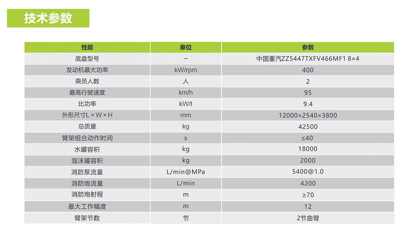 世界杯投注-世界杯足球投注平台 世界杯投注平台支持全程赛事竞猜，数据同步、赔率实时更新，是球迷畅玩世界杯足球投注的理想选择。
