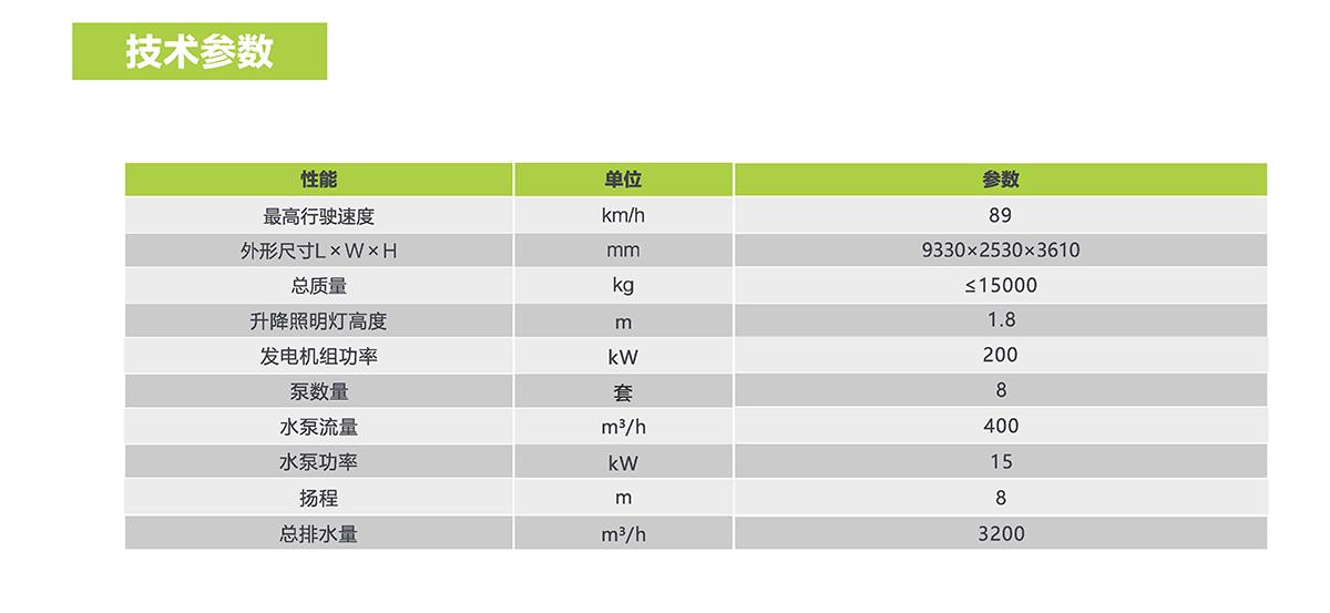 世界杯投注-世界杯足球投注平台  世界杯投注平台支持全程赛事竞猜，数据同步、赔率实时更新，是球迷畅玩世界杯足球投注的理想选择。