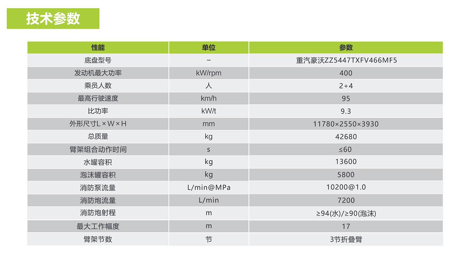 世界杯投注-世界杯足球投注平台  世界杯投注平台支持全程赛事竞猜，数据同步、赔率实时更新，是球迷畅玩世界杯足球投注的理想选择。