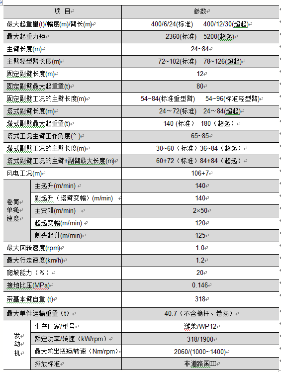 世界杯投注-世界杯足球投注平台  世界杯投注平台支持全程赛事竞猜，数据同步、赔率实时更新，是球迷畅玩世界杯足球投注的理想选择。